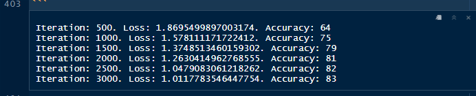 No alt text provided for this image