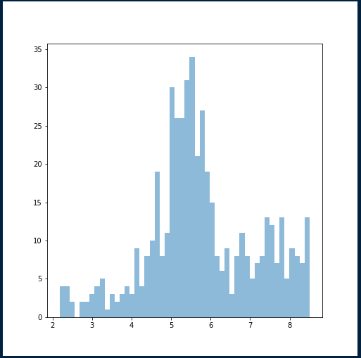 No alt text provided for this image