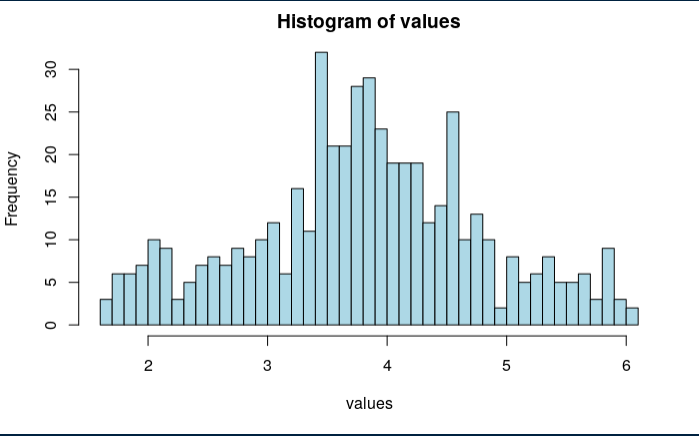 No alt text provided for this image