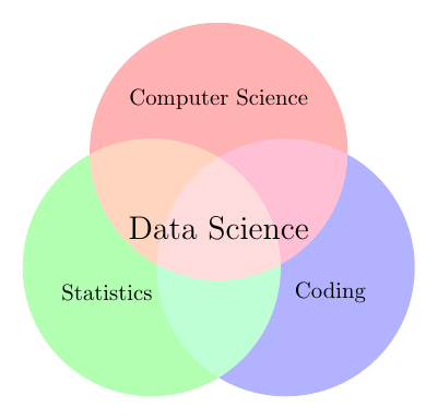 No alt text provided for this image