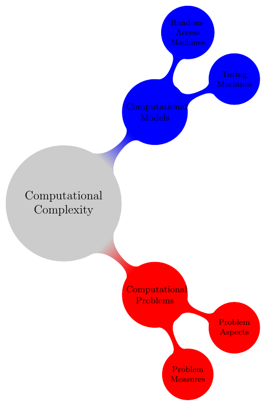 No alt text provided for this image